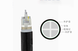 電力電纜和控制電纜區(qū)別